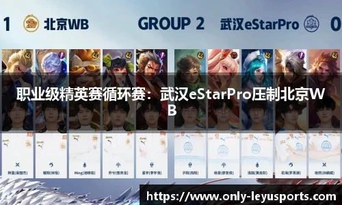 职业级精英赛循环赛：武汉eStarPro压制北京WB